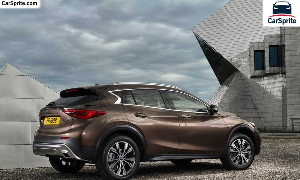 Infiniti QX30 2018 prices and specifications in Bahrain | Car Sprite